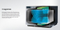 Preview: Panasonic Mikrowelle 1800 Watt, 422 x 476 x 337 mm